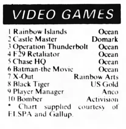 Chart Scan